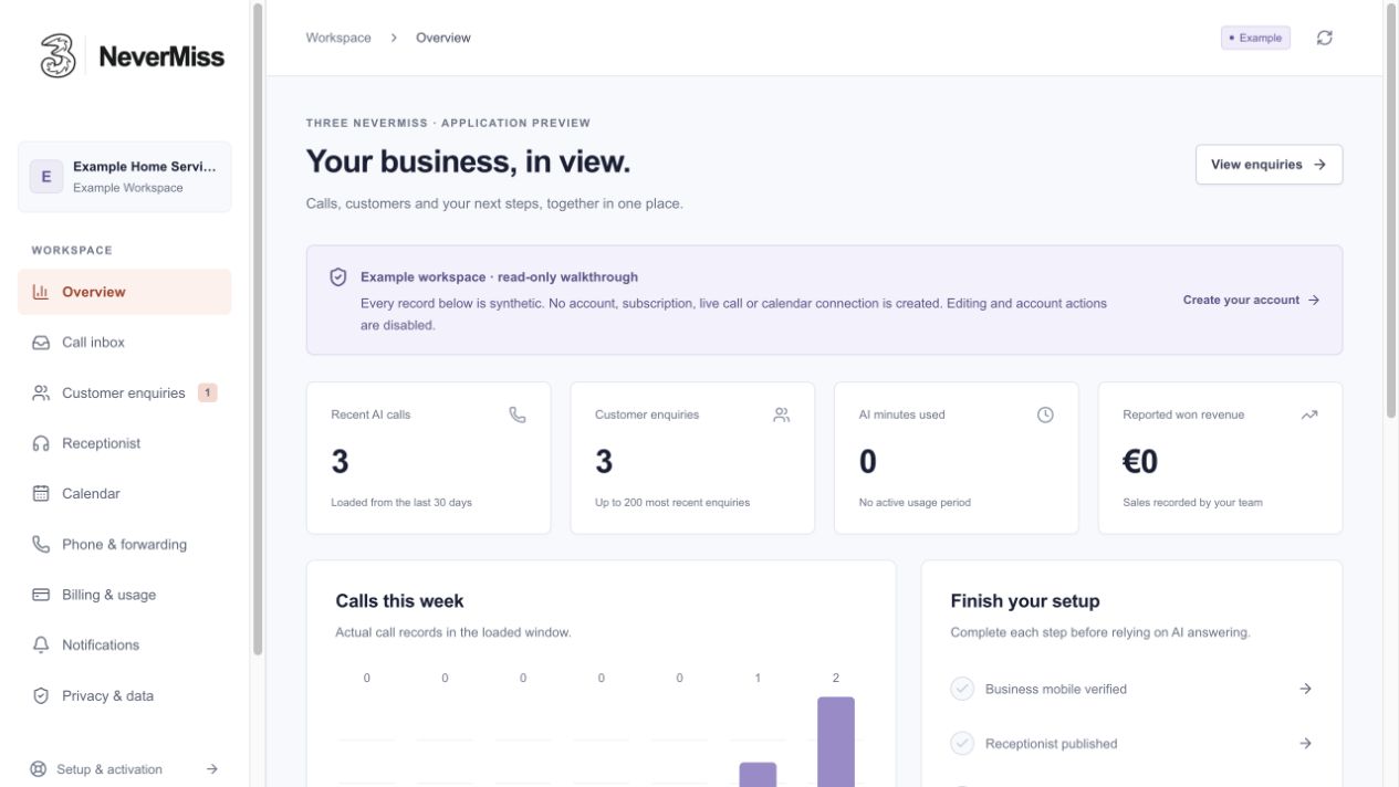 NeverMiss business workspace prototype